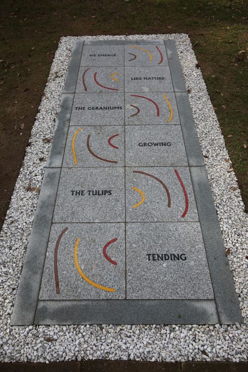 Pathways: Commission for South Ayrshire Council